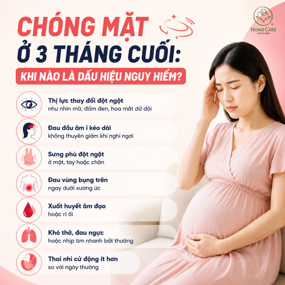 Chóng mặt ở 3 tháng cuối: Khi nào là dấu hiệu nguy hiểm?