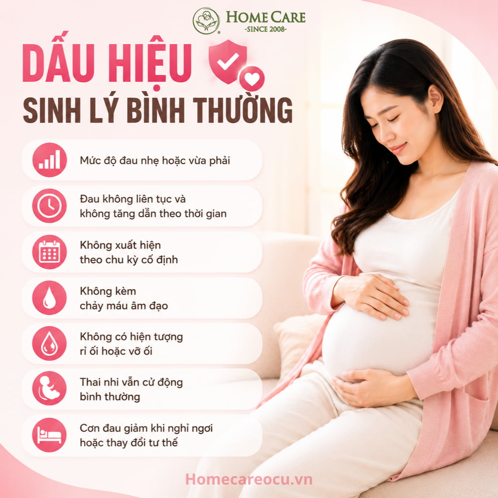 Đau bụng lâm râm tháng cuối: Khi nào là dấu hiệu sinh lý bình thường?