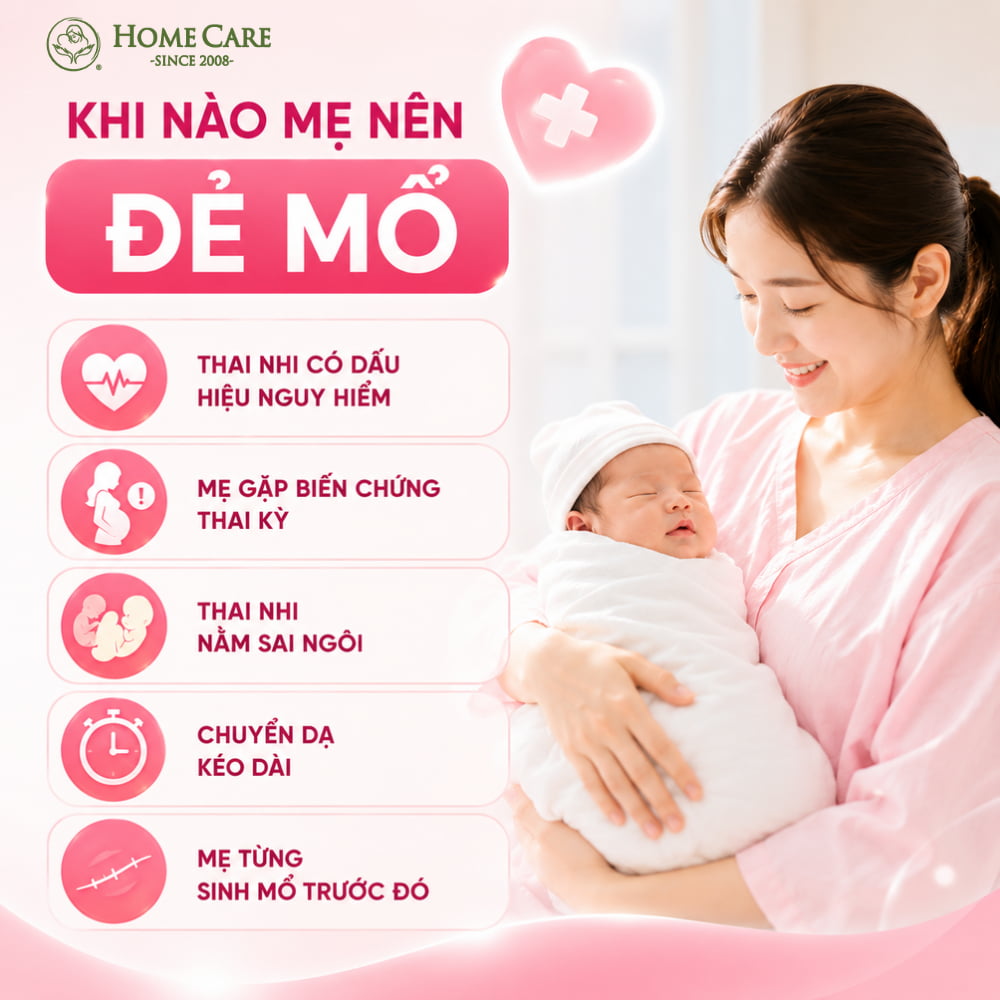 Khi nào mẹ nên đẻ mổ?
