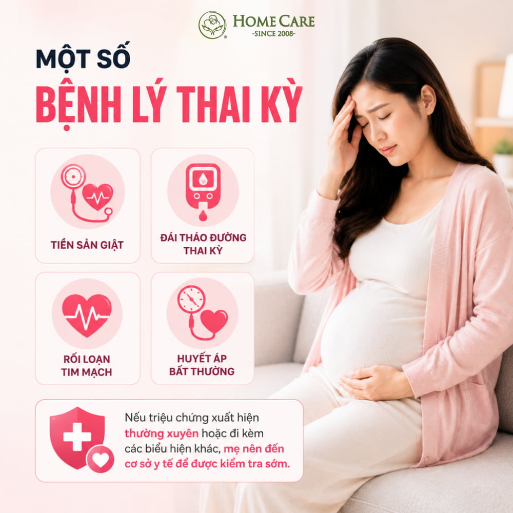 Một số bệnh lý thai kỳ