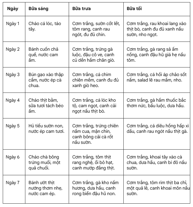 thuc-don-o-cu-7-ngay-cho-me-sinh-mo