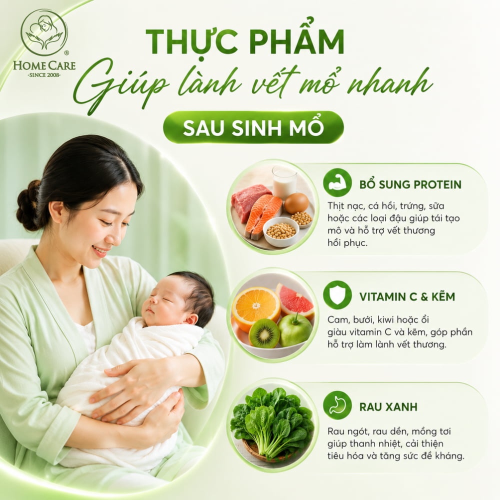 Thực phẩm giúp lành vết mổ nhanh