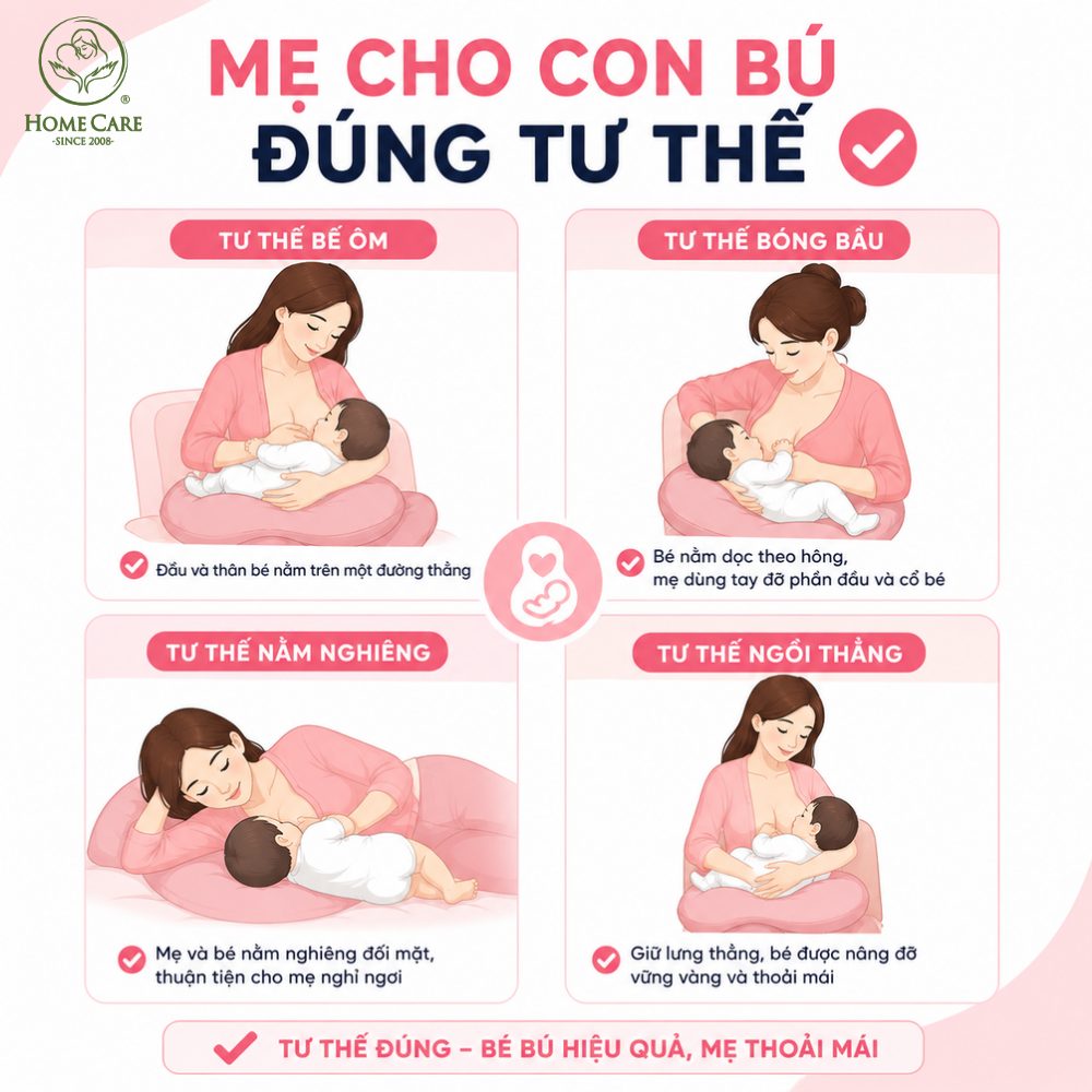 Cho con bú đúng tư thế và đúng khớp ngậm
