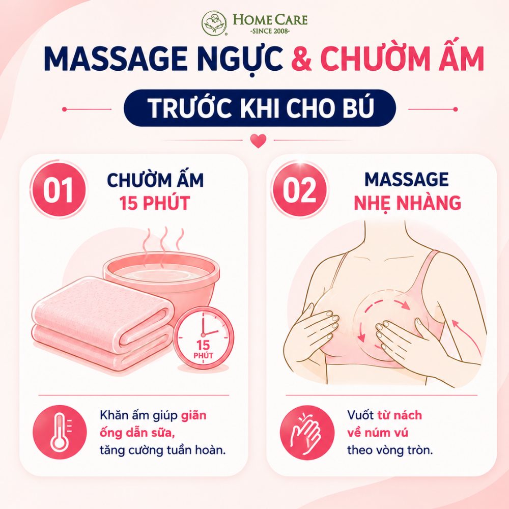 Massage ngực và chườm ấm trước khi cho bú