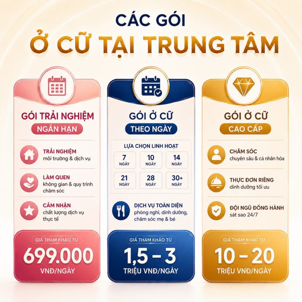 Giá dịch vụ ở cữ tại trung tâm hiện nay dao động khoảng bao nhiêu?