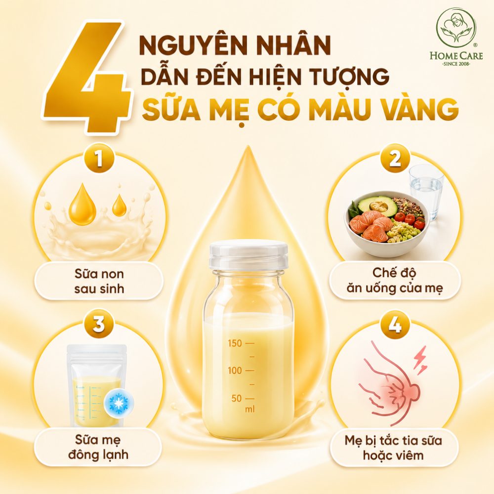 Nguyên nhân phổ biến dẫn đến hiện tượng sữa mẹ có màu vàng 